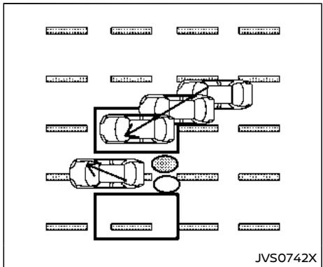 NISSAN Armada (2018) - Remarque: - 1