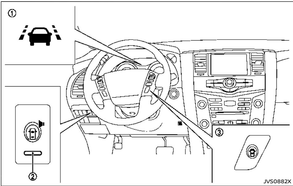 NISSAN Armada (2018) - Avertissement - 1