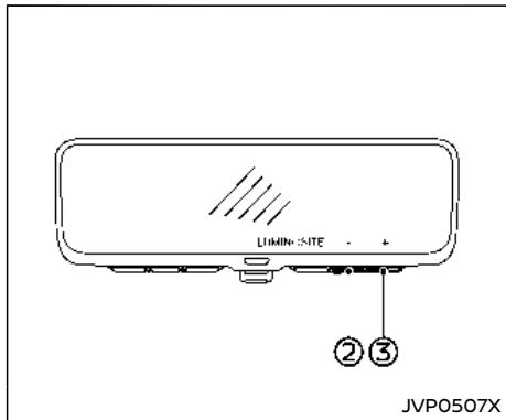 NISSAN Armada (2018) - Remarque : - 1