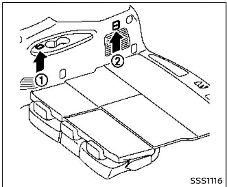 NISSAN Armada (2018) - Avertissement - 1
