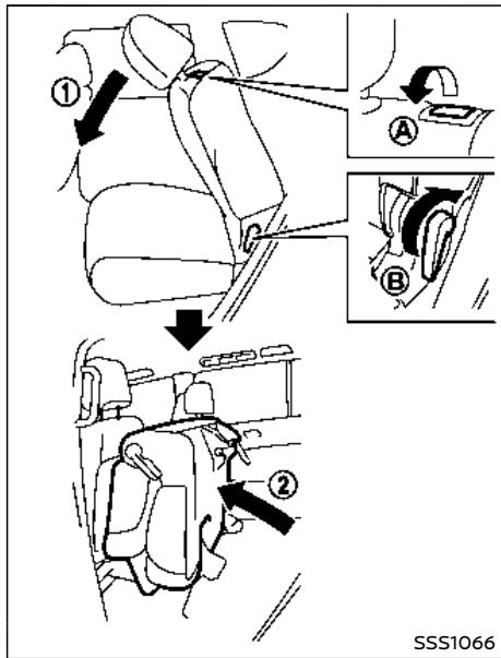 NISSAN Armada (2018) - Mise en GARDE - 1
