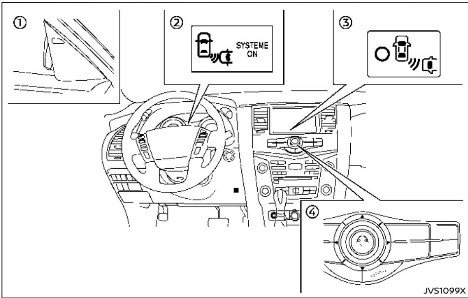 NISSAN Armada (2018) - Avertissement - 4