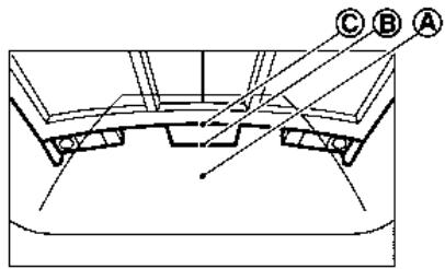 NISSAN Armada (2018) - Reculer à proximité d'un objet saillant - 1