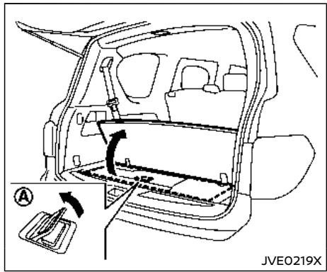 NISSAN Armada (2018) - Avertissement - 1