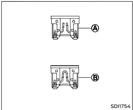 NISSAN Armada (2018) - Avertissement - 1