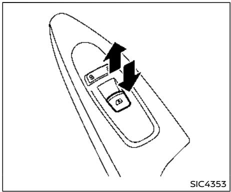 NISSAN Armada (2018) - Verrouillage de la vente côté passager - 1
