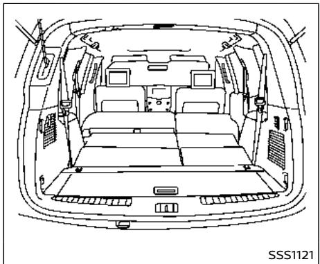 NISSAN Armada (2018) - Mise en GARDE - 1