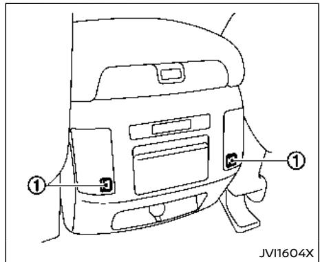 NISSAN Armada (2018) - Mise en GARDE - 1