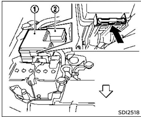 NISSAN Armada (2018) - Fusibles - 1