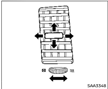 NISSAN Armada (2018) - Bouches d'aeration - 1