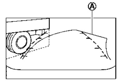 NISSAN Armada (2018) - Marche arrière sur une descente en pente raide : - 1