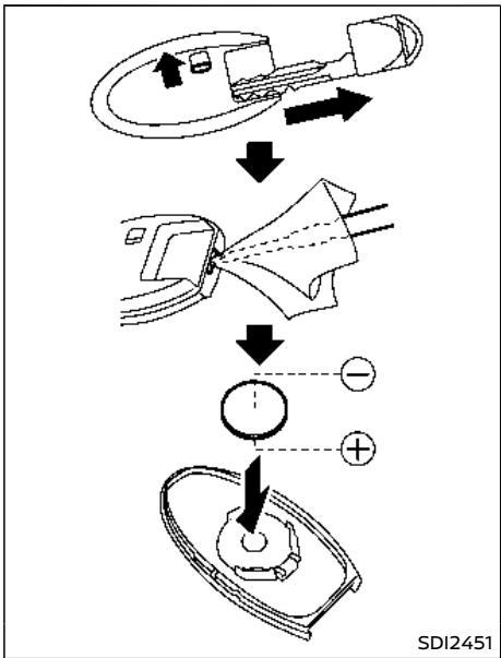 NISSAN Armada (2018) - Mise en GARDE - 1
