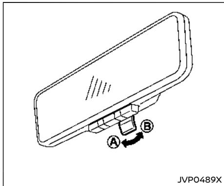 NISSAN Armada (2018) - Composants : - 1