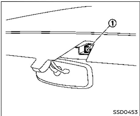 NISSAN Armada (2018) - Ce qu'il faut faire : - 1