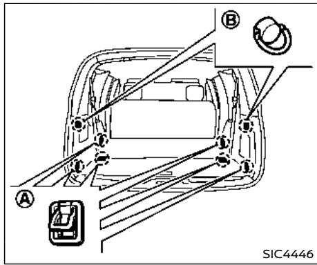 NISSAN Armada (2018) - Mise en GARDE - 1