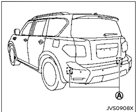 NISSAN Armada (2018) - Ce qu'il faut faire - 1
