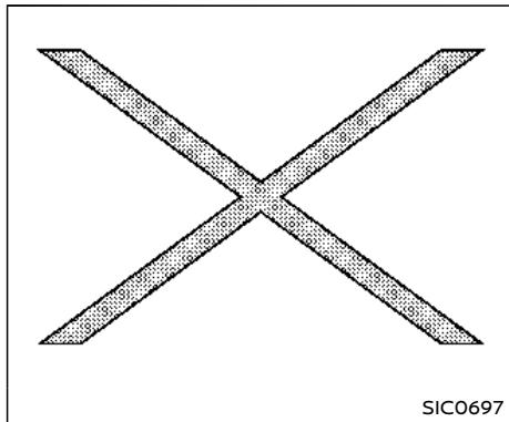 NISSAN Armada (2018) - Mise en GARDE - 1