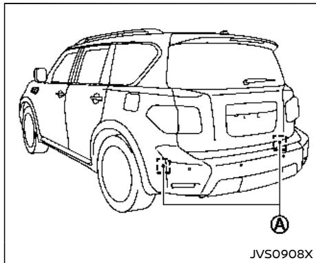 NISSAN Armada (2018) - Ce qu'il faut faire : - 1