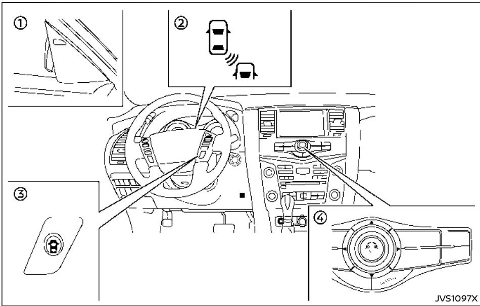 NISSAN Armada (2018) - Avertissement - 2