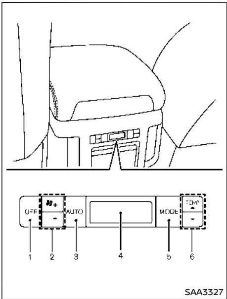 NISSAN Armada (2018) - Éléments disponibles : - 1