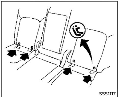 NISSAN Armada (2018) - Avertissement - 1