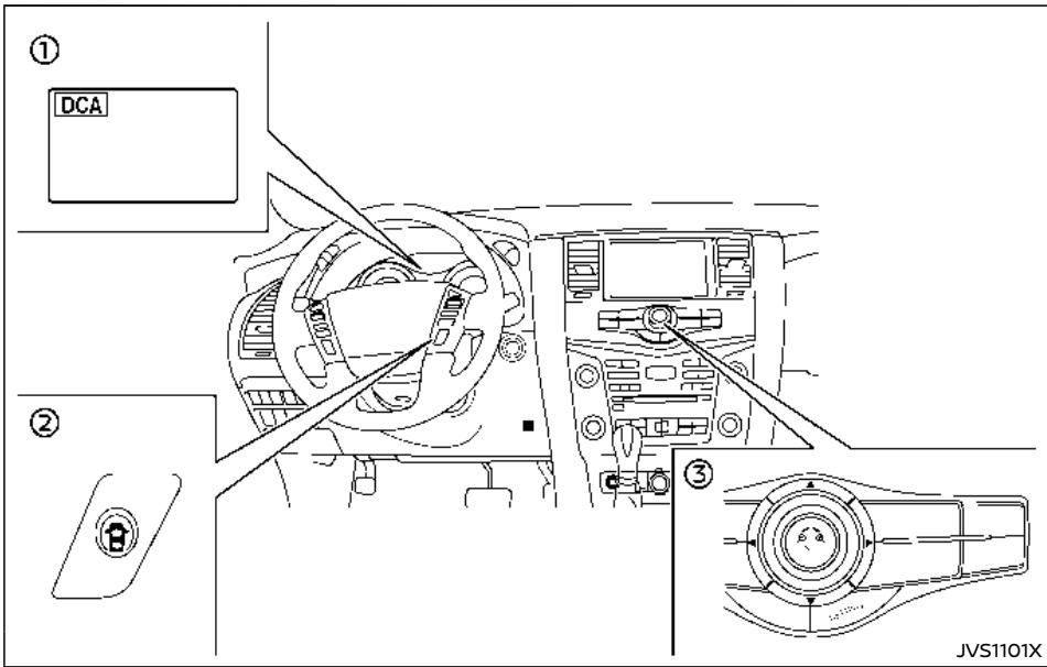 NISSAN Armada (2018) - Remarque: - 1
