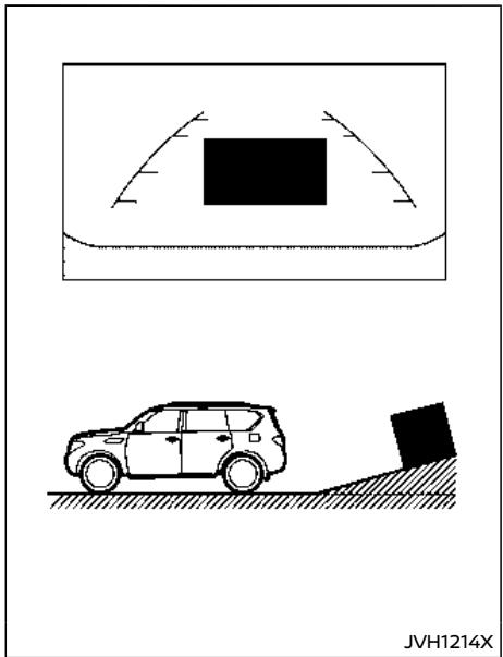 NISSAN Armada (2018) - Différence entre les distances estimées et réelles - 1