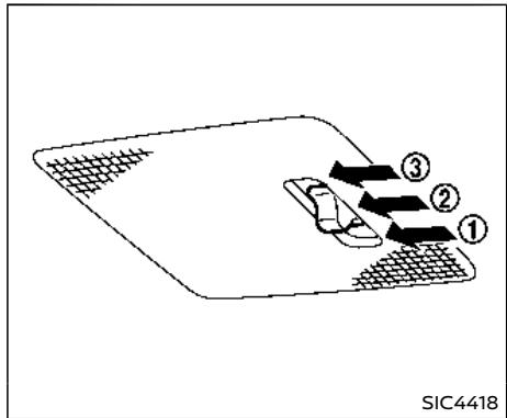 NISSAN Armada (2018) - Éclairage du chargement - 1