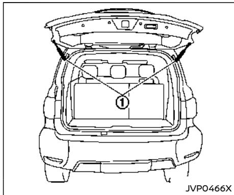 NISSAN Armada (2018) - Mode manuel - 1