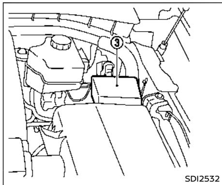 NISSAN Armada (2018) - Fusibles - 2