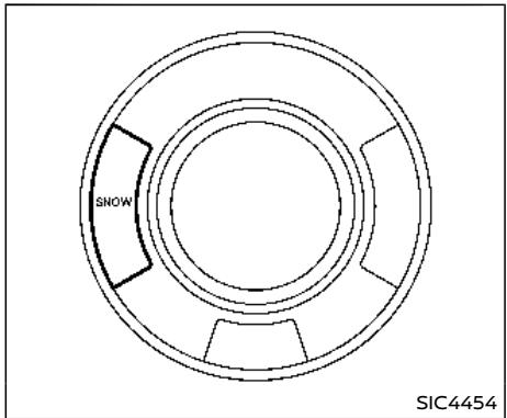 NISSAN Armada (2018) - Commandde mode SNOW (NEIGE) - 1