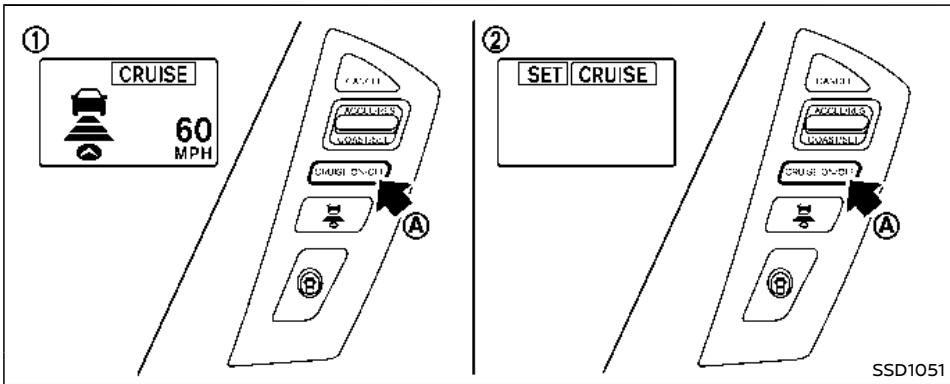 NISSAN Armada (2018) - Avertissement - 2