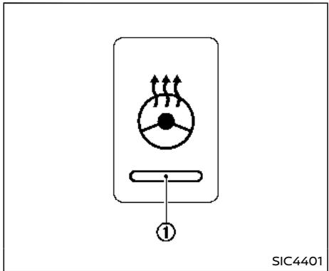 NISSAN Armada (2018) - Commande des PHARES anti-brouillards (si le véhicule en est équipé) - 1