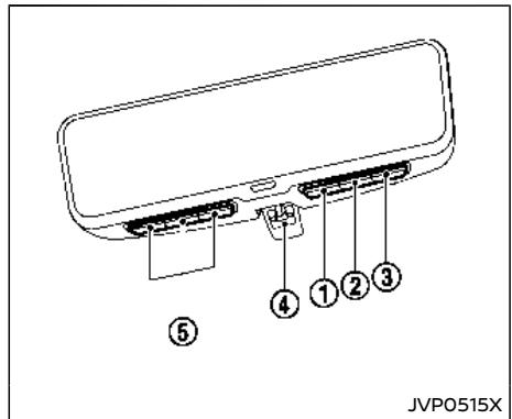 NISSAN Armada (2018) - Mise en GARDE - 1