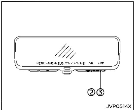 NISSAN Armada (2018) - Affichage - 1