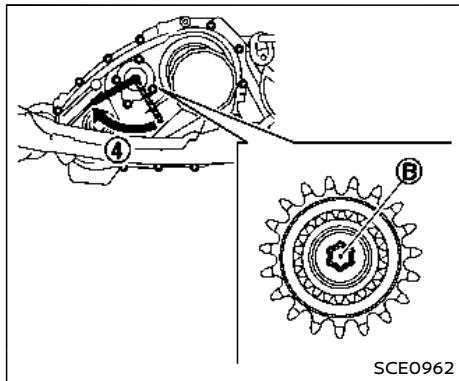 NISSAN Armada (2018) - Mise en GARDE - 1