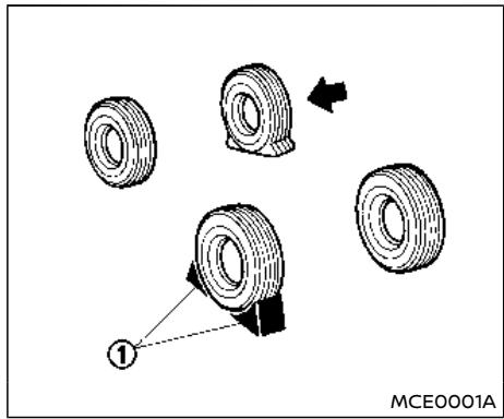 NISSAN Armada (2018) - Avertissement - 1