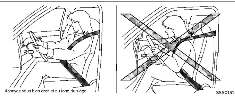 NISSAN Armada (2018) - Precautions à prendre avec les systémes de retenue supplementaires - 1