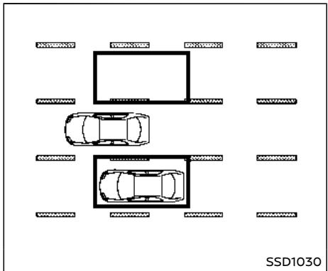 NISSAN Armada (2018) - Toujours à votre propre conduite pour éviter les accidents. - 2