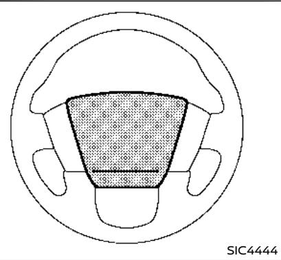 NISSAN Armada (2018) - Remarque : - 1