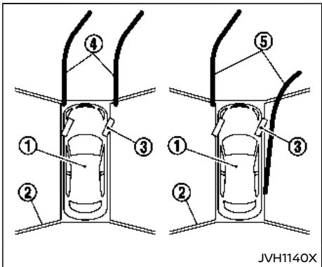 NISSAN Armada (2018) - Remarque: - 1