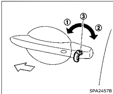 NISSAN Armada (2018) - Avertissement - 1