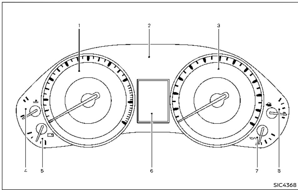 NISSAN Armada (2018) - 0-2 Table des matières illustrée - 4