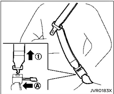 NISSAN Armada (2018) - Entretien des ceintures de sécurité - 1
