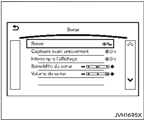 NISSAN Armada (2018) - Fonctionnement du système de SONAR - 2