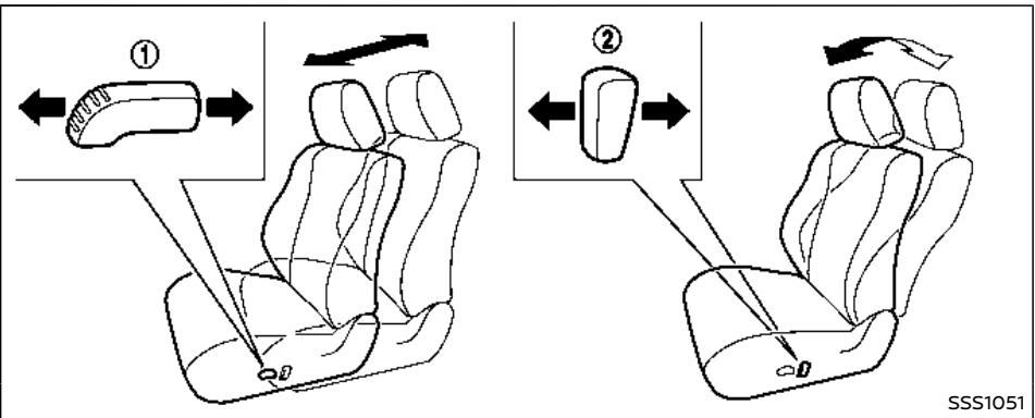 NISSAN Armada (2018) - Mise en GARDE - 1