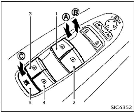 NISSAN Armada (2018) - Avertissement - 1