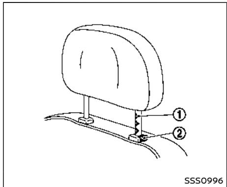 NISSAN Armada (2018) - Mise en GARDE - 1