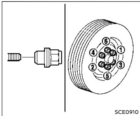 NISSAN Armada (2018) - Remarque : - 1