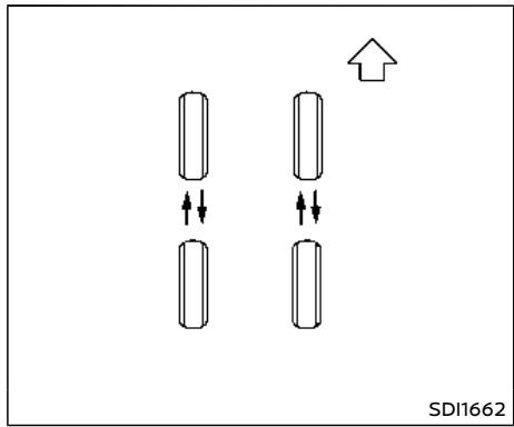 NISSAN Armada (2018) - Châines antidéraptantes - 1
